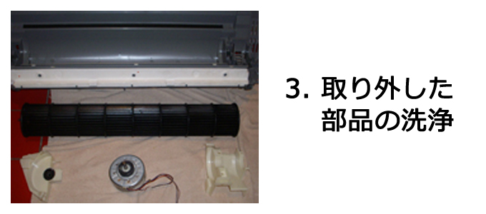 エアコンクリーニングの流れ